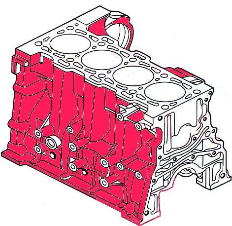 Diseño del motor Cummins ISF2.8