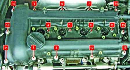 Как заменить прокладку крышки ГБЦ двигателя Hyundai Solaris