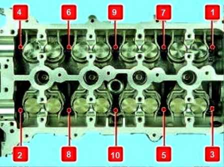 Як замінити прокладку головки циліндрів двигуна Hyundai Solaris