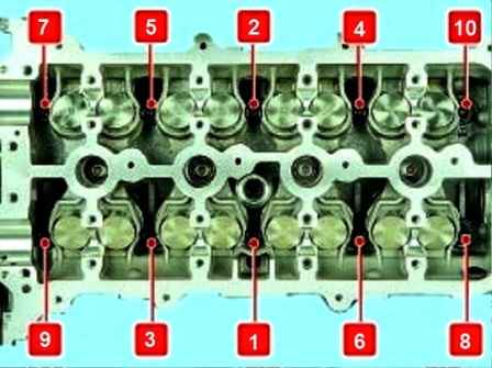 Как заменить прокладку головки цилиндров двигателя Hyundai Solaris