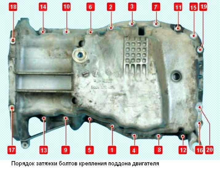 Renault Sandero engine pan gasket replacement