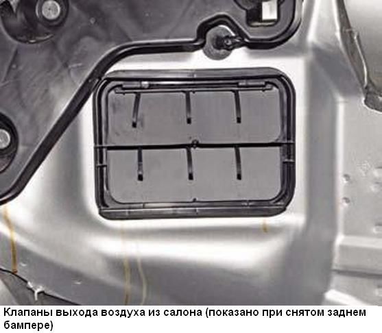 Renault Duster heating system design features