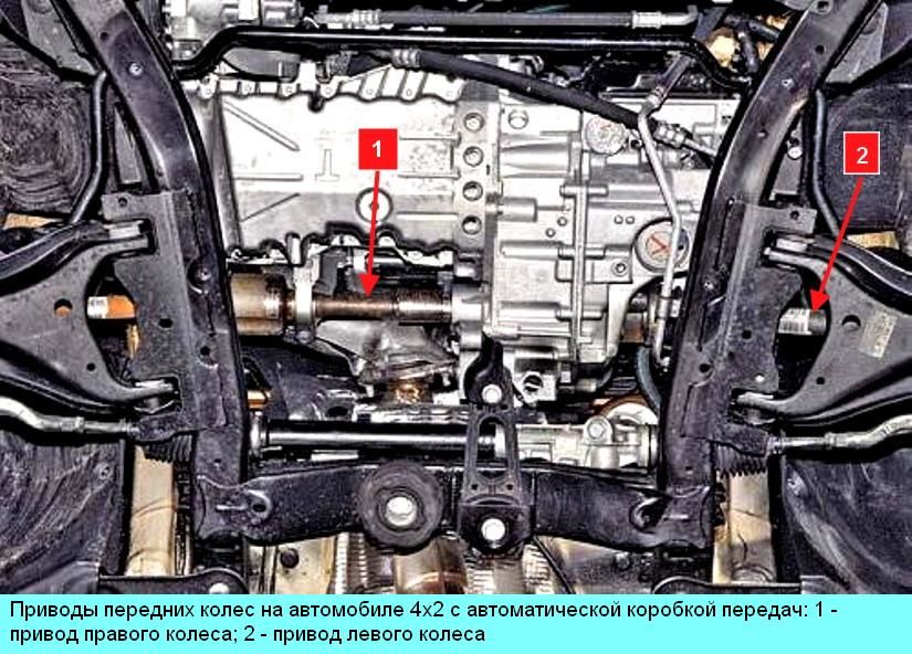 Особливість конструкції приводів передніх коліс Renault Duster