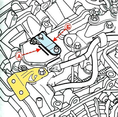 Removing and adjusting the Renault Duster automatic transmission drive