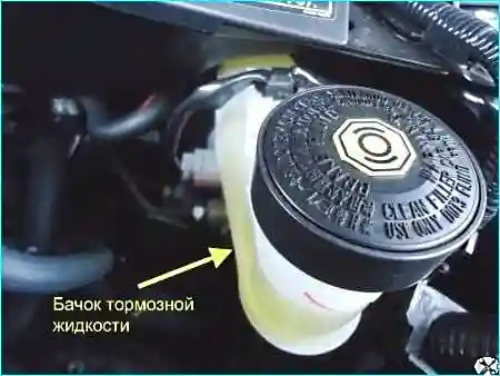 Прокачка тормозной системы
