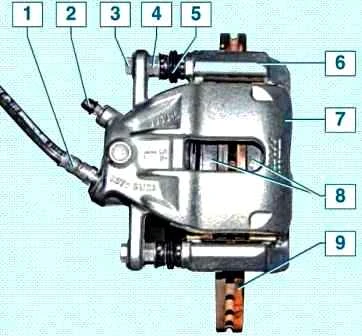 Особенности тормозной системы Ниссан Альмера