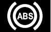 Renault Arkan Driving Assistance Systems