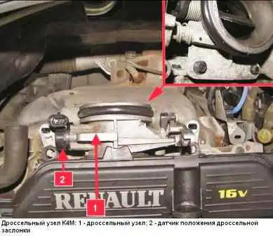 Possible malfunctions of Renault Duster