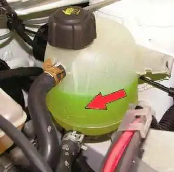 Possible malfunctions of Renault Duster