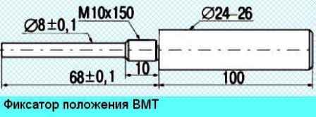 Setting the TDC of the first cylinder of Renault Duster