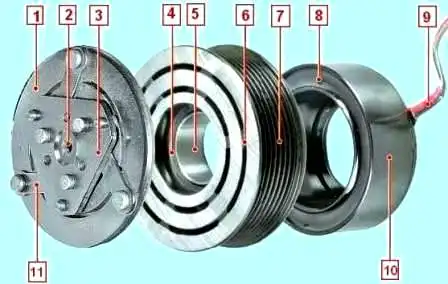 Desmontaje y reparación del compresor de aire acondicionado Renault Duster