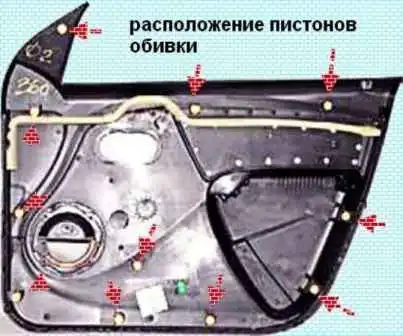 Снятие обивки передней двери Renault Duster