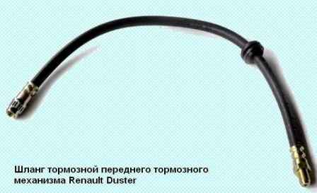 Заміна елементів передніх гальм Renault Duster