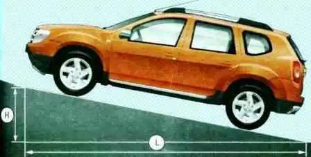 Ремонт стояночного тормоза автомобиля Renault Duster