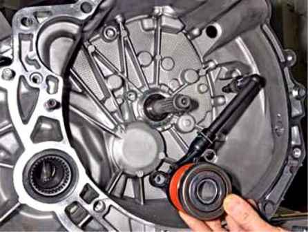 Replacement of hydraulic clutch parts Renault Duster