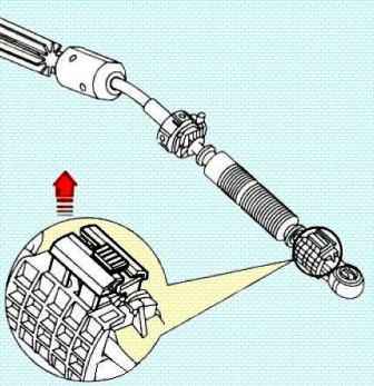 Removing and adjusting drive for automatic transmission Renault Duster