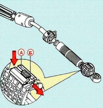 Removing and adjusting the Renault Duster automatic transmission drive