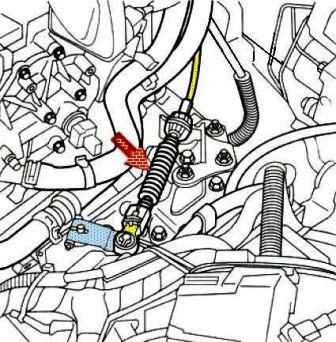 Снятие и регулировка привода АКП Renault Duster
