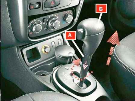 Removing and adjusting drive for automatic transmission Renault Duster