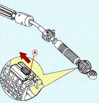 Removing and adjusting drive for automatic transmission Renault Duster