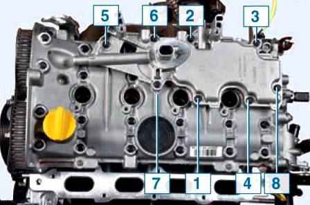 Limpieza del sistema de ventilación del cárter del motor K4M