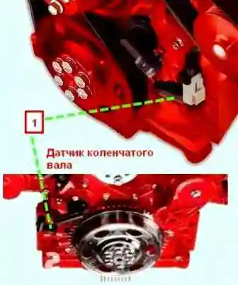 Main elements of the Cummins ISF3.8 ECM