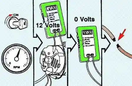 Comprobación de los elementos del sistema de carga ISF3.8