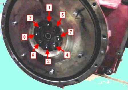 Removal and repair of the Cummins ISF3.8 flywheel
