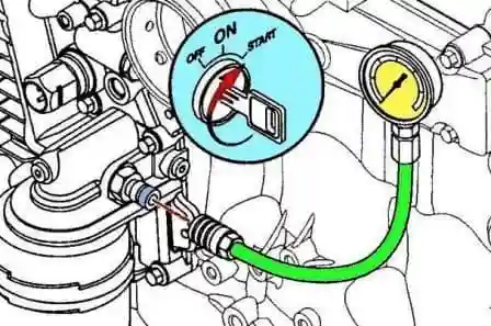 Checking and replacing elements of the ISF3.8 oil system