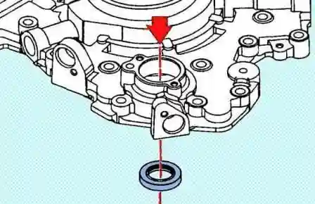 Checking and replacing elements of the ISF3.8 oil system