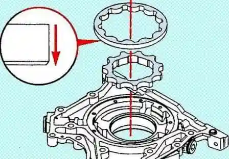 Checking and replacing elements of the ISF3.8 oil system