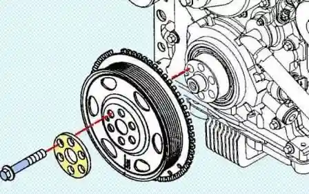 Checking and replacing elements of the ISF3.8 oil system