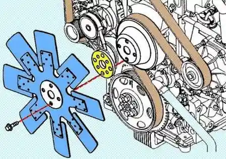 Checking and replacing elements of the ISF3.8 oil system