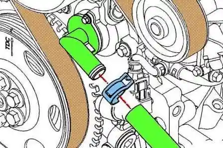 Checking and replacing elements of the ISF3.8 oil system