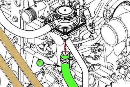 Checking and replacing elements of the ISF3.8 oil system