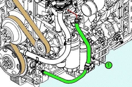 Checking and replacing elements of the ISF3.8 oil system