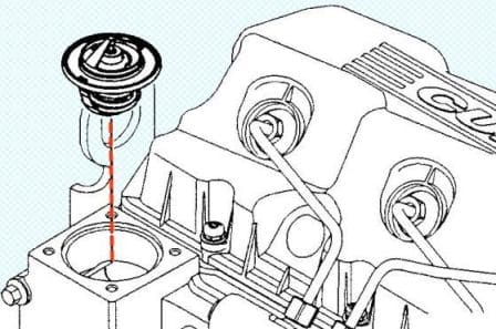 Diagnosis of Cummins ISF3.8 cooling system