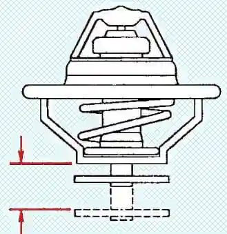 Діагностика системи охолодження Cummins ISF3.8