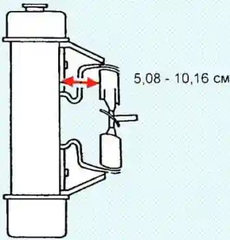 Діагностика системи охолодження Cummins ISF3.8