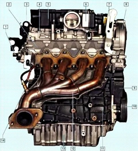 Renault Duster қозғалтқышының дизайн ерекшеліктері