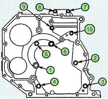 Removing and installing Cummins ISF3.8 timing gear