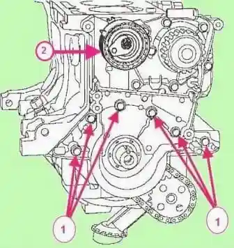 Desmontaje del bloque de cilindros del motor K4M