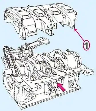 Desmontaje del bloque de cilindros del motor K4M