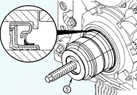 Cummins ISF3.8 crankshaft front oil seal replacement