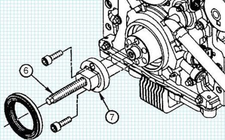 Cummins ISF3.8 crankshaft front oil seal replacement