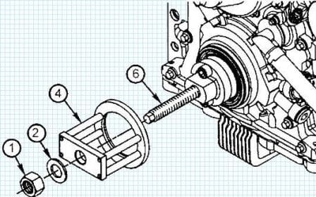 Cummins ISF3.8 crankshaft front oil seal replacement