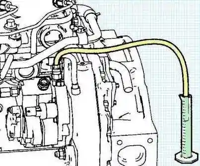 Checking the Cummins ISF3.8 injection system