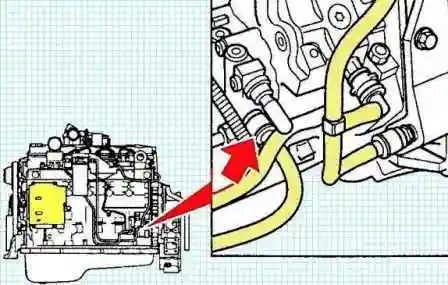 Checking the Cummins ISF3.8 injection system