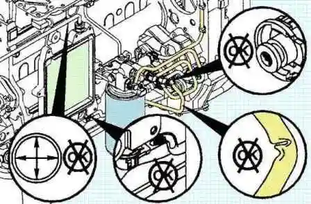 Checking the Cummins ISF3.8 injection system