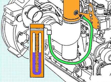 Comprobación del sistema turbo y de admisión Cummins ISF3.8